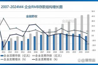 记者：廖力生等多位前广州球员讨薪，欠薪金额在八位数以上